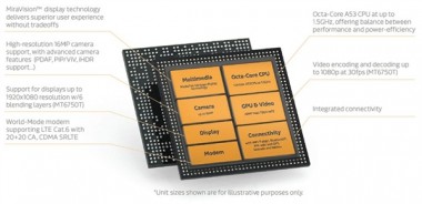 Meizu M6T втік на GeekBench з MediaTek MT6750