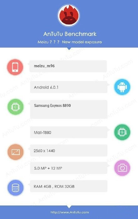 meizu exynos antutu